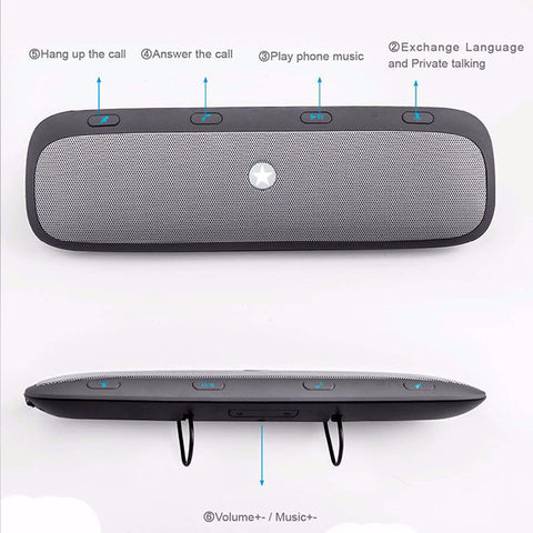 Sunvisor Wireless Bluetooth Handsfree Car Speakerphone Audio Music Speaker For iPhone Samsung Smartphones